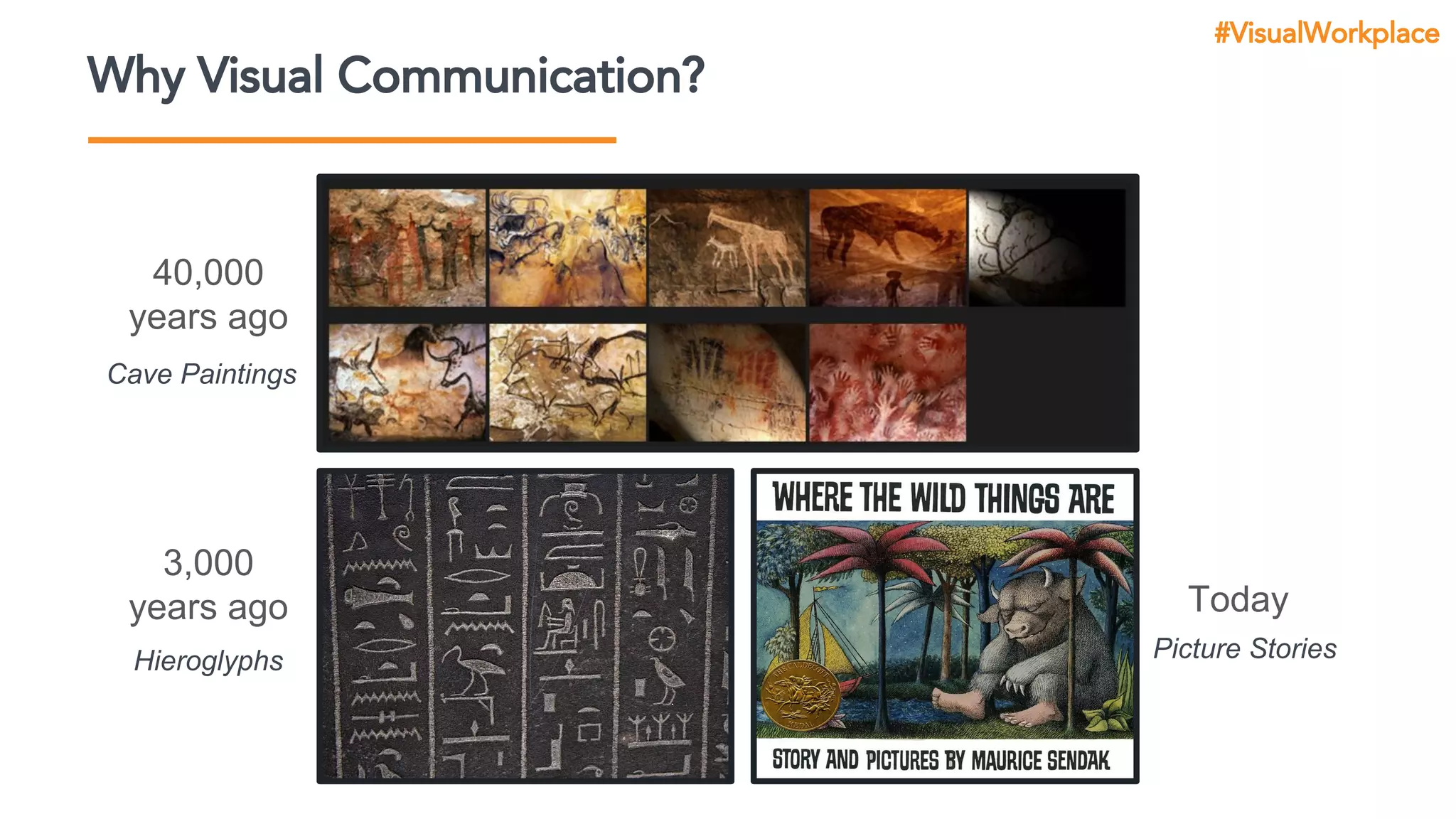 Why Visual Communication?
40,000
years ago
3,000
years ago Today
Cave Paintings
Hieroglyphs Picture Stories
#VisualWorkplace
 