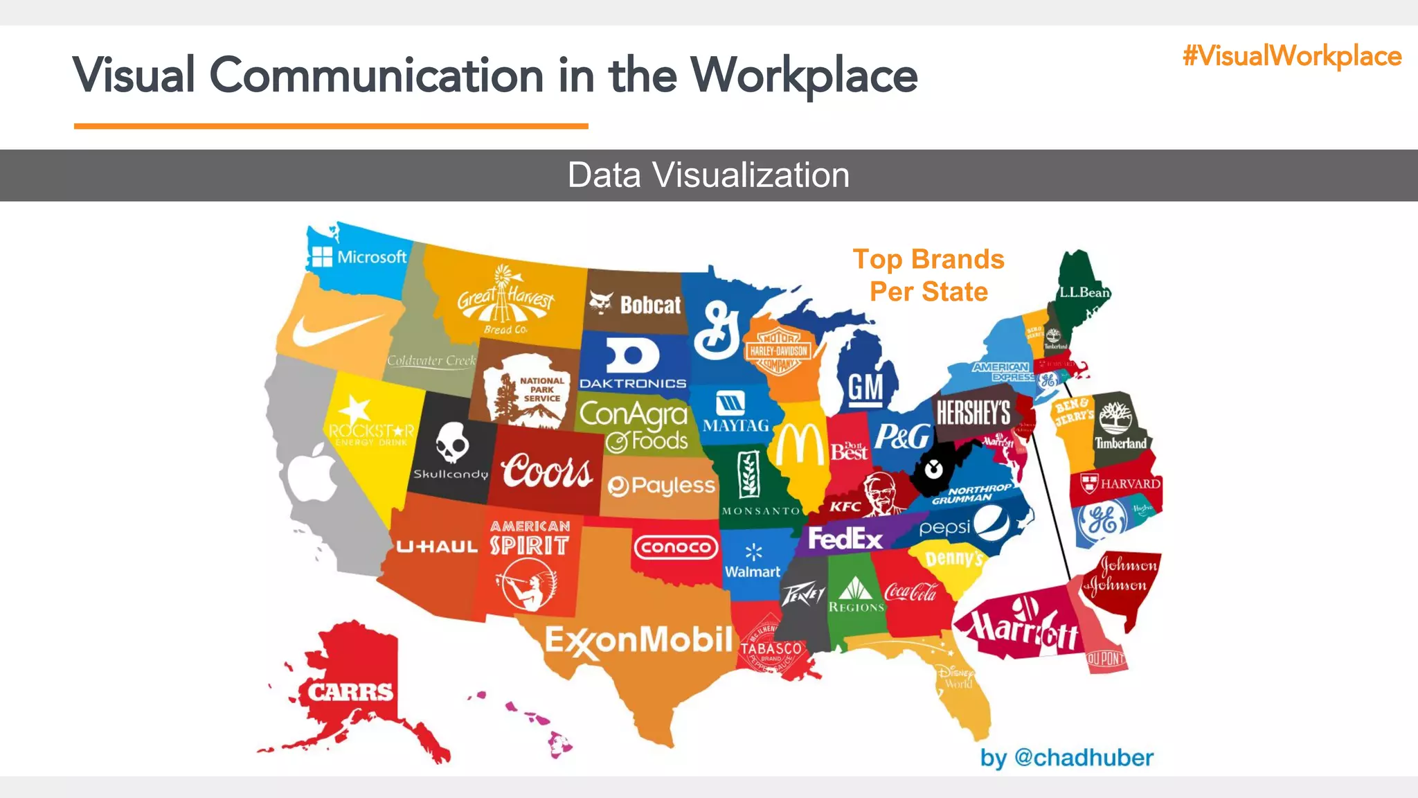 Visual Communication in the Workplace
Top Brands
Per State
Data Visualization
#VisualWorkplace
 