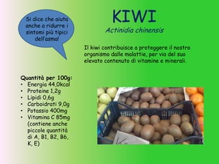 KIWI
Actinidia chinensis
Quantità per 100g:
• Energia 44,0kcal
• Proteine 1,2g
• Lipidi 0,6g
• Carboidrati 9,0g
• Potassio 400mg
• Vitamina C 85mg
(contiene anche
piccole quantità
di A, B1, B2, B6,
K, E)
Il kiwi contribuisce a proteggere il nostro
organismo dalle malattie, per via del suo
elevato contenuto di vitamine e minerali.
Si dice che aiuta
anche a ridurre i
sintomi più tipici
dell’asma!
 