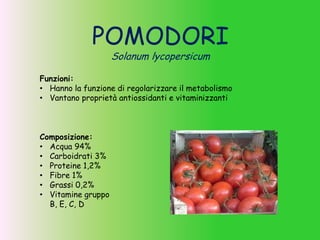 POMODORI
Solanum lycopersicum
Composizione:
• Acqua 94%
• Carboidrati 3%
• Proteine 1,2%
• Fibre 1%
• Grassi 0,2%
• Vitamine gruppo
B, E, C, D
Funzioni:
• Hanno la funzione di regolarizzare il metabolismo
• Vantano proprietà antiossidanti e vitaminizzanti
 