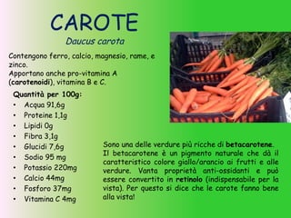 CAROTE
Daucus carota
Quantità per 100g:
• Acqua 91,6g
• Proteine 1,1g
• Lipidi 0g
• Fibra 3,1g
• Glucidi 7,6g
• Sodio 95 mg
• Potassio 220mg
• Calcio 44mg
• Fosforo 37mg
• Vitamina C 4mg
Contengono ferro, calcio, magnesio, rame, e
zinco.
Apportano anche pro-vitamina A
(carotenoidi), vitamina B e C.
Sono una delle verdure più ricche di betacarotene.
Il betacarotene è un pigmento naturale che dà il
caratteristico colore giallo/arancio ai frutti e alle
verdure. Vanta proprietà anti-ossidanti e può
essere convertito in retinolo (indispensabile per la
vista). Per questo si dice che le carote fanno bene
alla vista!
 