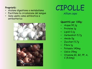CIPOLLE
Allium cepa
Quantità per 100g:
• Acqua 92,1g
• Proteine 1g
• Lipidi 0,1g
• Carboidrati 5,7g
• Amido 0g
• Zuccheri 5,7g
• Fibre 1g
• Potassio 140mg
• Calcio 25mg
• Vitamine B1, B2, PP, A,
C (8,6mg)
Proprietà:
• Aiutano digestione e metabolismo
• Facilitano la circolazione del sangue
• Sono usate come antibiotico e
antibatterico
 