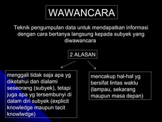 WAWANCARA Teknik pengumpulan data untuk mendapatkan informasi dengan cara bertanya langsung kepada subyek yang diwawancara  2 ALASAN menggali tidak saja apa yg diketahui dan dialami seseorang (subyek), tetapi juga apa yg tersembunyi di dalam diri subyek (explicit knowledge maupun tacit knowlwdge) mencakup hal-hal yg bersifat lintas waktu (lampau, sekarang maupun masa depan) 