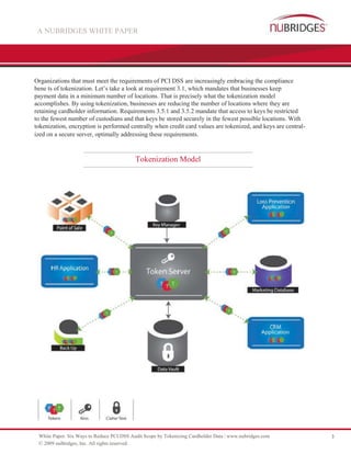 A NUBRIDGES WHITE PAPER




Organizations that must meet the requirements of PCI DSS are increasingly embracing the compliance
bene ts of tokenization. Let’s take a look at requirement 3.1, which mandates that businesses keep
payment data in a minimum number of locations. That is precisely what the tokenization model
accomplishes. By using tokenization, businesses are reducing the number of locations where they are
retaining cardholder information. Requirements 3.5.1 and 3.5.2 mandate that access to keys be restricted
to the fewest number of custodians and that keys be stored securely in the fewest possible locations. With
tokenization, encryption is performed centrally when credit card values are tokenized, and keys are central-
ized on a secure server, optimally addressing these requirements.



                                           Tokenization Model




 White Paper: Six Ways to Reduce PCI DSS Audit Scope by Tokenizing Cardholder Data | www.nubridges.com         3
 © 2009 nuBridges, Inc. All rights reserved.
 