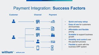 withum.com
Payment Integration: Success Factors
7
Customer Channel Payment
• Quick and easy setup
• Ease of use for customers
and business
• Affordable and flexible
pricing
• Scalable to support business
growth
• Visibility and control over
the payment process
• Flexible to work with the
business ERP system
 