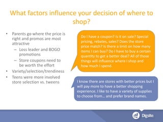 • Parents go where the price is
right and promos are most
attractive
– Loss leader and BOGO
promotions
– Store coupons need to
be worth the effort
• Variety/selection/trendiness
• Teens were more involved
store selection vs. tweens
What factors influence your decision of where to
shop?
I know there are stores with better prices but I
will pay more to have a better shopping
experience. I like to have a variety of supplies
to choose from… and prefer brand names.
Do I have a coupon? Is it on sale? Special
pricing, rebates, sales? Does the store
price match? Is there a limit on how many
items I can buy? Do I have to buy a certain
quantity to get a better deal? All of those
things will influence where I shop and
how much I spend.
 