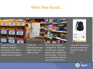 What they found…
“I was able to find and
purchase everything I
needed in under 10
min.”
“I love the bins at
Walmart, though!! I
always get a lot. I like to
buy a bunch of crayons,
markers and art supplies.”
“I wish the
dedicated area was
bigger with more
space to shop.”
This to me is exactly
unorganized. They all in
one aisle, yes. But the
stacks make it difficult to
pick through. The prices
are completely scattered
about and inconsistent.
 