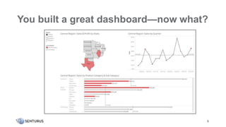 Tableau: 6 Ways to Publish & Share Dashboards | PPTX