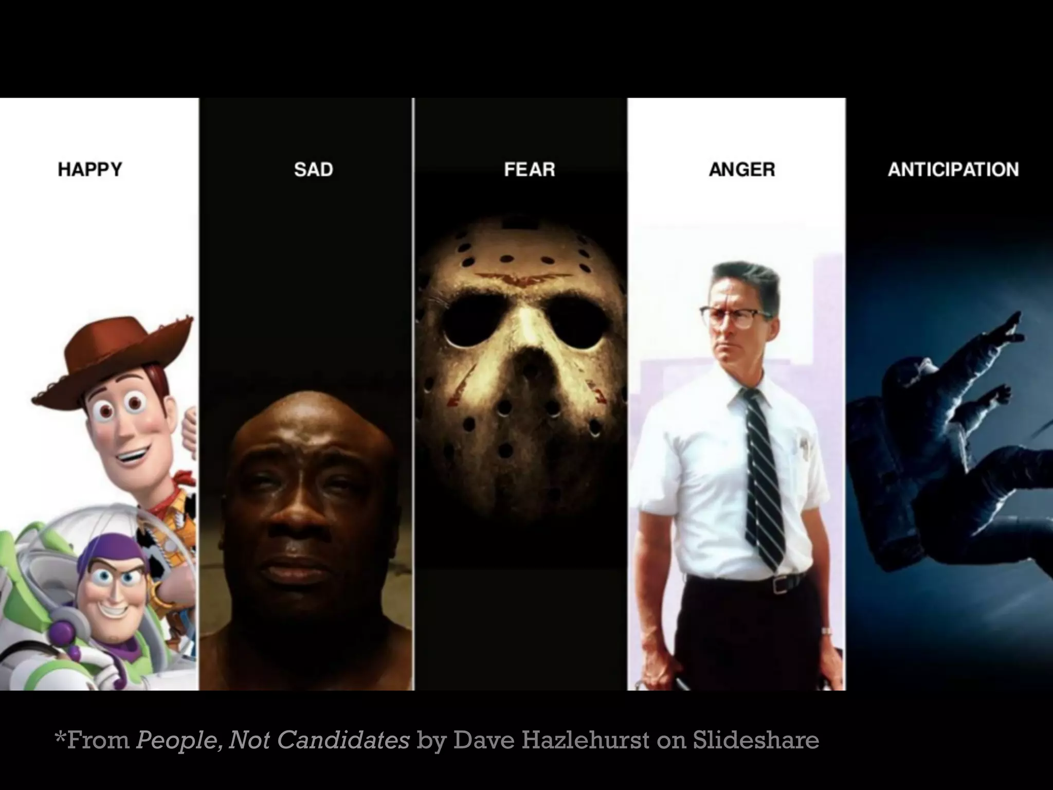 *From People,Not Candidates by Dave Hazlehurst on Slideshare
 