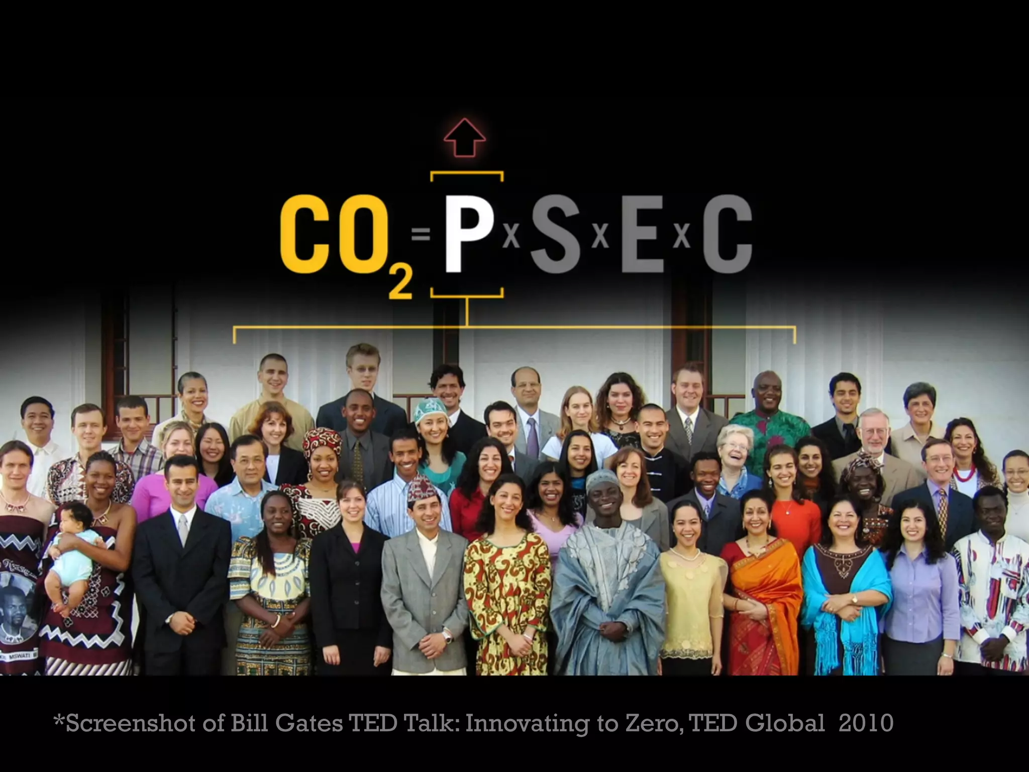 *Screenshot of Bill Gates TED Talk: Innovating to Zero,TED Global 2010
 