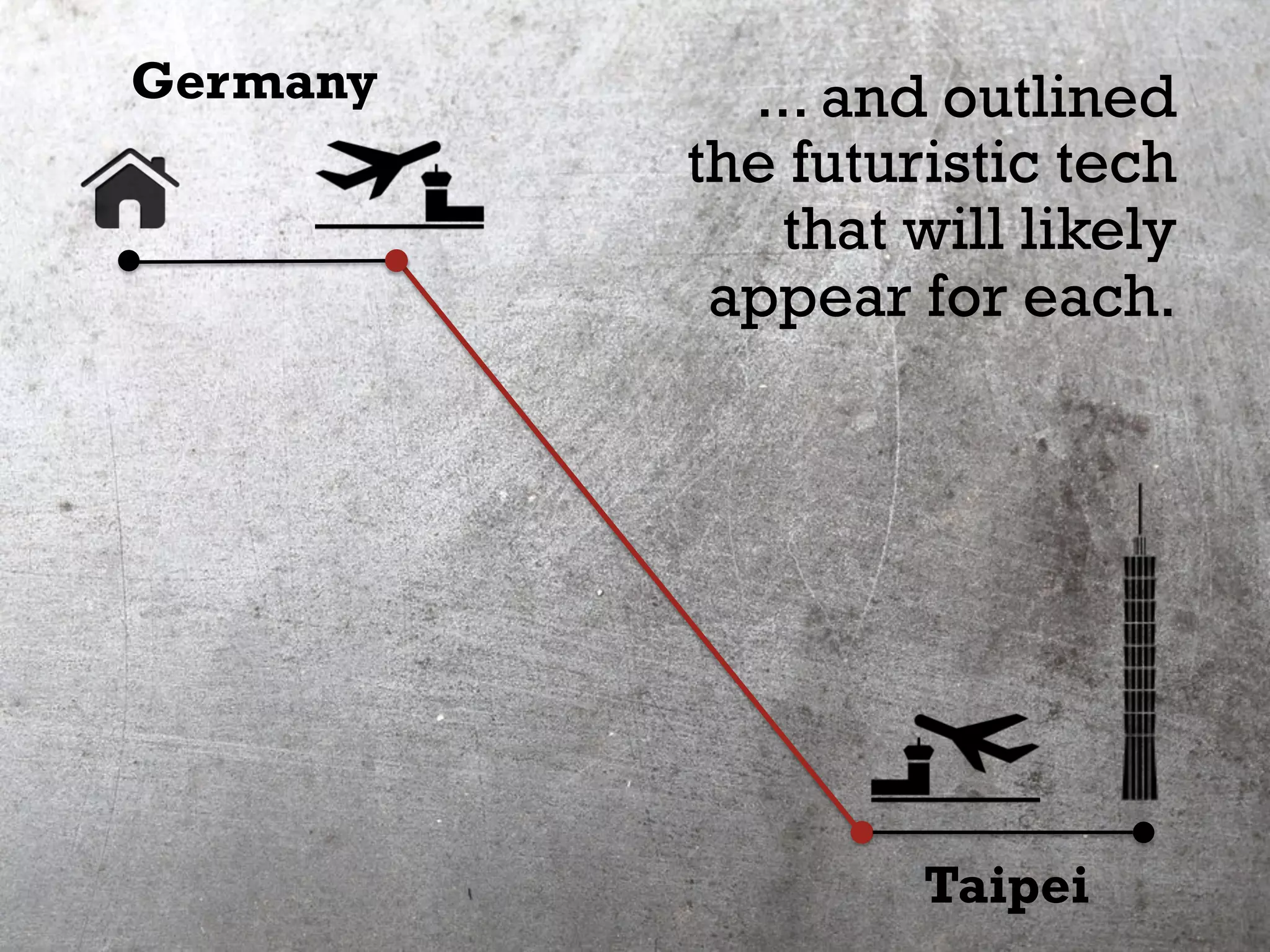 Germany
Taipei
... and outlined
the futuristic tech
that will likely
appear for each.
 