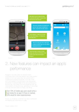 6 ways to shake up social in your app 2013
11
Instagram’s new video option has slowed content
consumption and is one of the reasons many users question
whether or not it was a good idea. Not everyone with a
smartphone has fabulous bandwidth, some rely on free
Wi-Fi, and integration of social dynamic may cause slower
processing. It could potentially ruin the user experience and
thus your app. Even Skype, the most popular free VoIP, has
many problems with lag and bugs, generating 2.5 star ratings
in the app store and a load of unhappy user ratings.
So yes, you should be concerned if your app social features
are impacting app performance or quality.
2. New features can impact an app’s
performance
Over 70% of mobile app users would write a
bad review for an app if it froze or crashed,
59% would for slow responsiveness.
Source: uSamp, 2012.
“Now when I go on to check the feed,
it’s jammed with stupid 15 second video
clips that slow down the app.”
“I love instagram, I really do, but I hate
the new video feature, 1. It makes the
feed really slow…”
“There have been a number of times
already, even with my LTE iPhone 5, that
I couldn’t load videos fast enough in
Instagram.”
“New UI is quite good. But I really miss
a button to quit the app, for real, without
background process.”
“Very poor connection, the people can’t
see me. I don’t know if contacts are
online. I would like the older version.”
Instagram Skype
 