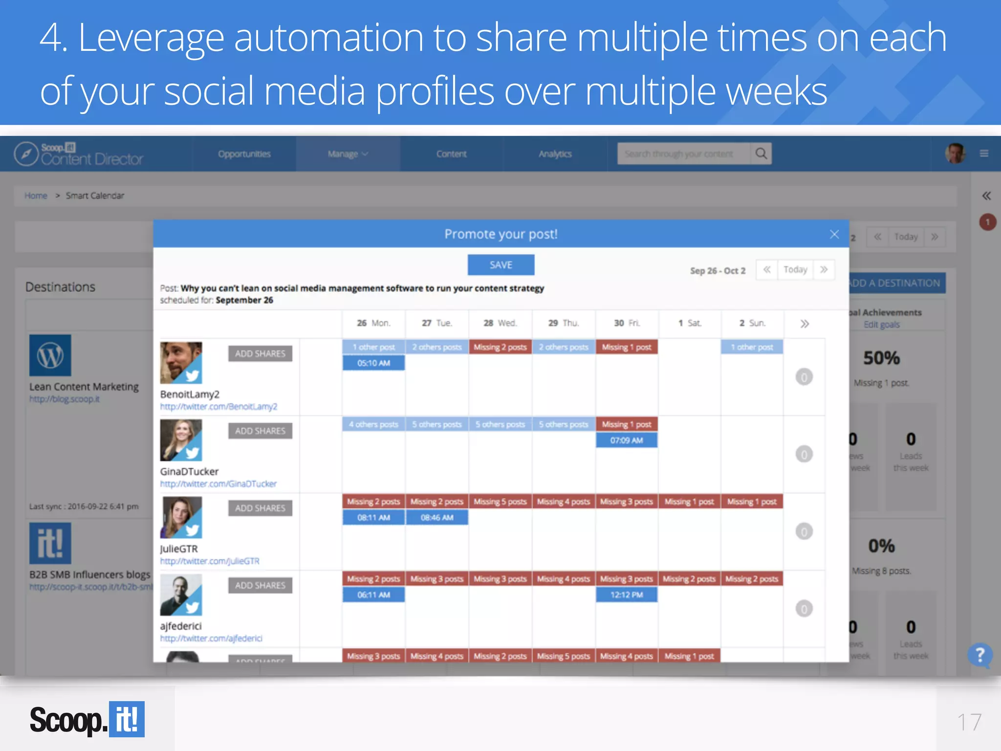 17
4. Leverage automation to share multiple times on each
of your social media profiles over multiple weeks
 
