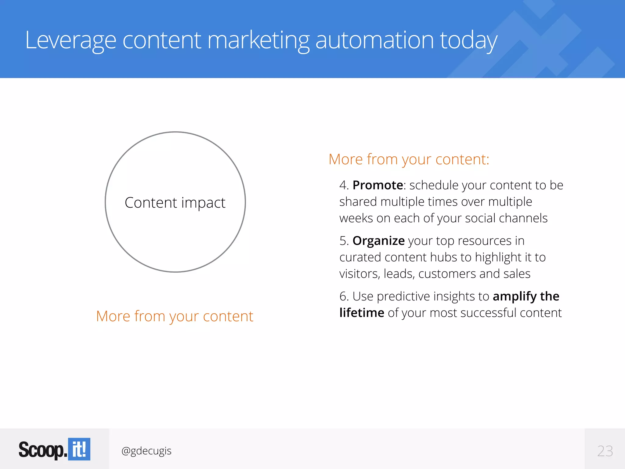 @gdecugis
Content impact
23
Leverage content marketing automation today
More from your content:
4. Promote: schedule your content to be
shared multiple times over multiple
weeks on each of your social channels
5. Organize your top resources in
curated content hubs to highlight it to
visitors, leads, customers and sales
6. Use predictive insights to amplify the
lifetime of your most successful contentMore from your content
 
