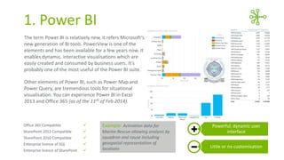 1. Power BI
The term Power BI is relatively new, it refers Microsoft‘s
new generation of BI tools. PowerView is one of the
elements and has been available for a few years now. It
enables dynamic, interactive visualisations which are
easily created and consumed by business users. It’s
probably one of the most useful of the Power BI suite.
Other elements of Power BI, such as Power Map and
Power Query, are tremendous tools for situational
visualisation. You can experience Power BI in Excel
2013 and Office 365 (as of the 11th of Feb 2014).

Office 365 Compatible



Example: Activation data for

SharePoint 2013 Compatible



SharePoint 2010 Compatible



Enterprise licence of SQL



Enterprise licence of SharePoint



Marine Rescue allowing analysis by
squadron and cause including
geospatial representation of
locations

Powerful, dynamic user
interface
Little or no customisation

 