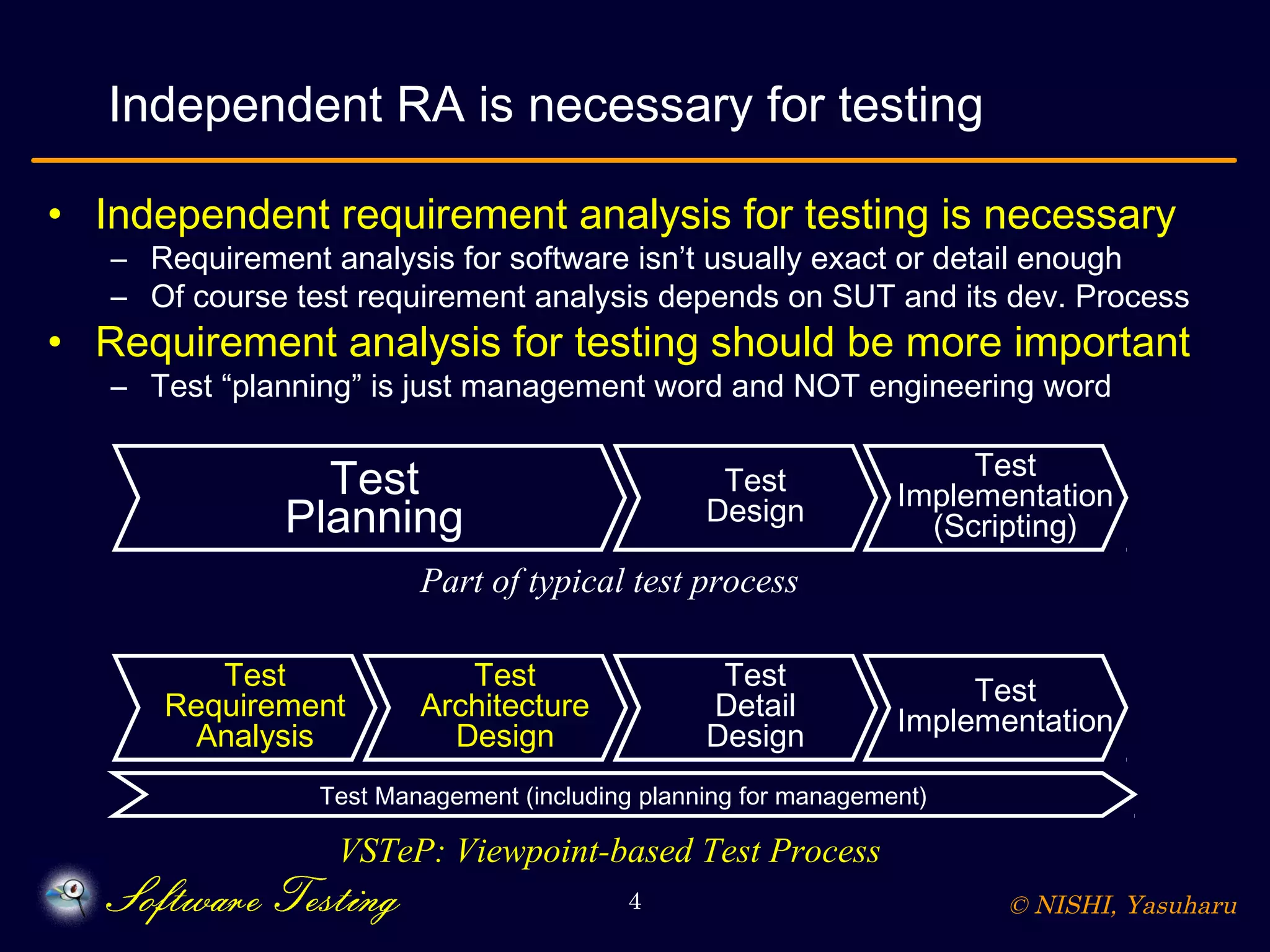 Viewpoint-based Test Requirement Analysis Modeling and Test ...