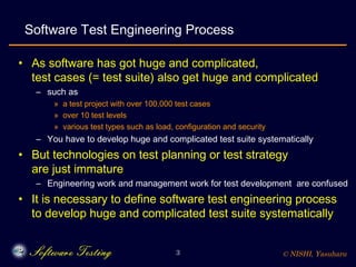 Viewpoint-based Test Requirement Analysis Modelingand Test Architectural Design Slide 3