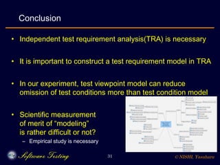 Viewpoint-based Test Requirement Analysis Modelingand Test Architectural Design Slide 31