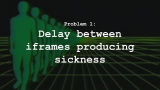 Problem 1:
Delay between
iframes producing
sickness
 