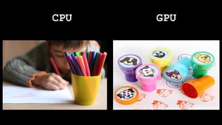 CPU GPU
 