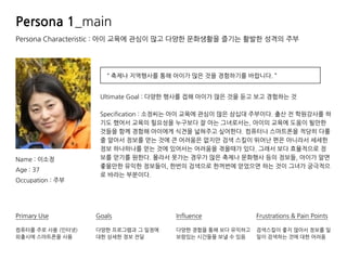 Persona 1_main
Persona Characteristic : 아이 교육에 관심이 많고 다양한 문화생활을 즐기는 활발한 성격의 주부
Name : 이소정
Age : 37
Occupation : 주부
“ 축제나 지역행사를 통해 아이가 많은 것을 경험하기를 바랍니다. ”
Primary Use
컴퓨터를 주로 사용 (인터넷)
외출시에 스마트폰을 사용
Influence
다양한 경험을 통해 보다 유익하고
보람있는 시간들을 보낼 수 있음
Goals
다양한 프로그램과 그 일정에
대한 상세한 정보 전달
Frustrations & Pain Points
검색스킬이 좋지 않아서 정보를 일
일이 검색하는 것에 대한 어려움
Ultimate Goal : 다양한 행사를 접해 아이가 많은 것을 듣고 보고 경험하는 것
Specification : 소정씨는 아이 교육에 관심이 많은 삼십대 주부이다. 출산 전 학원강사를 하
기도 했어서 교육의 필요성을 누구보다 잘 아는 그녀로서는, 아이의 교육에 도움이 될만한
것들을 함께 경험해 아이에게 식견을 넓혀주고 싶어한다. 컴퓨터나 스마트폰을 적당히 다룰
줄 알아서 정보를 얻는 것에 큰 어려움은 없지만 검색 스킬이 뛰어난 편은 아니라서 세세한
정보 하나하나를 얻는 것에 있어서는 어려움을 겪을때가 있다. 그래서 보다 효율적으로 정
보를 얻기를 원한다. 몰라서 못가는 경우가 많은 축제나 문화행사 등의 정보들, 아이가 알면
좋을만한 유익한 정보들이, 한번의 검색으로 한꺼번에 얻었으면 하는 것이 그녀가 궁극적으
로 바라는 부분이다.
 