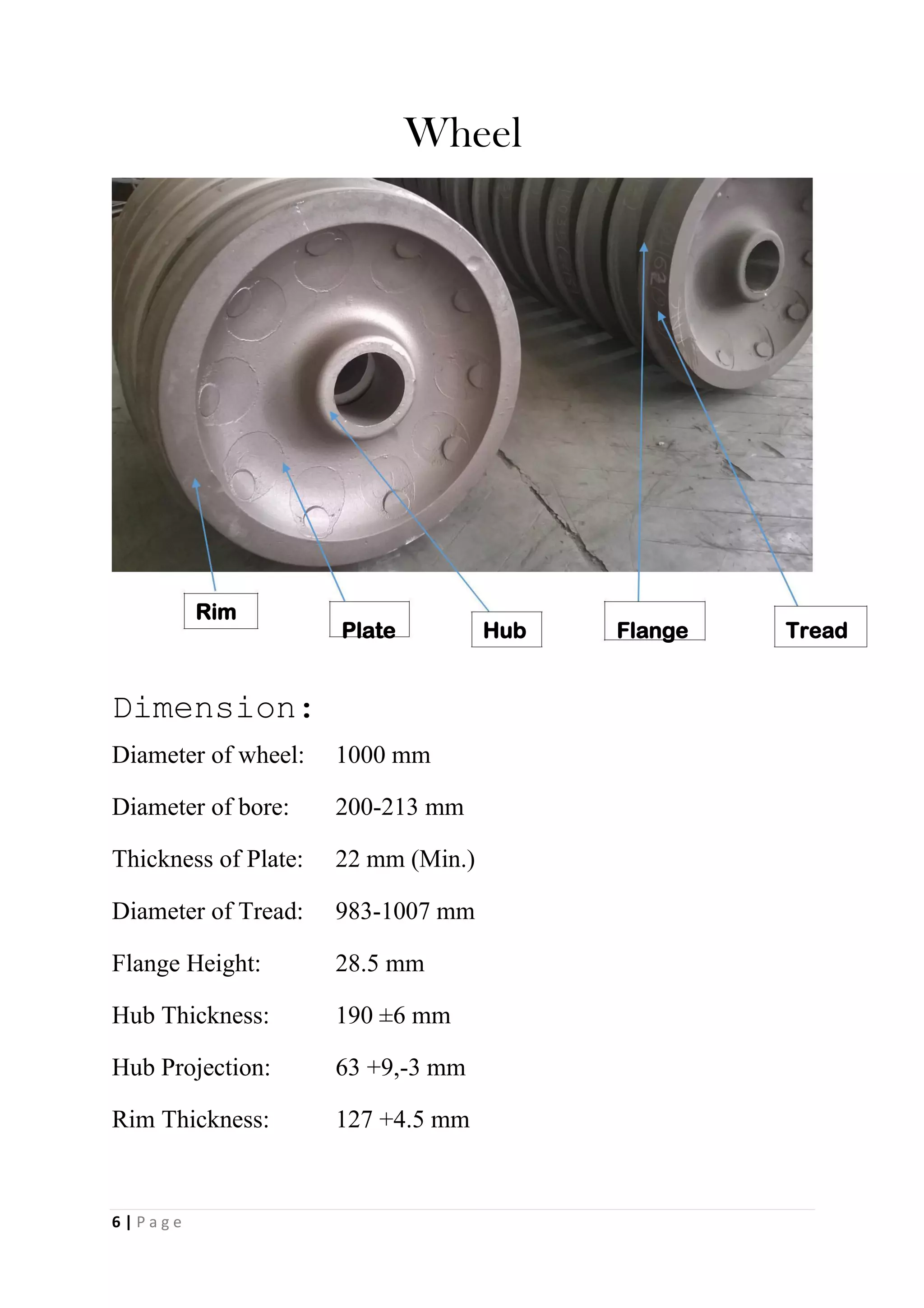 Wheel
Rim
Plate Hub Flange Tread
Dimension:
Diameter of wheel: 1000 mm
Diameter of bore: 200-213 mm
Thickness of Plate: 22 mm (Min.)
Diameter of Tread: 983-1007 mm
Flange Height: 28.5 mm
Hub Thickness: 190 ±6 mm
Hub Projection: 63 +9,-3 mm
Rim Thickness: 127 +4.5 mm
6 | P a g e
 