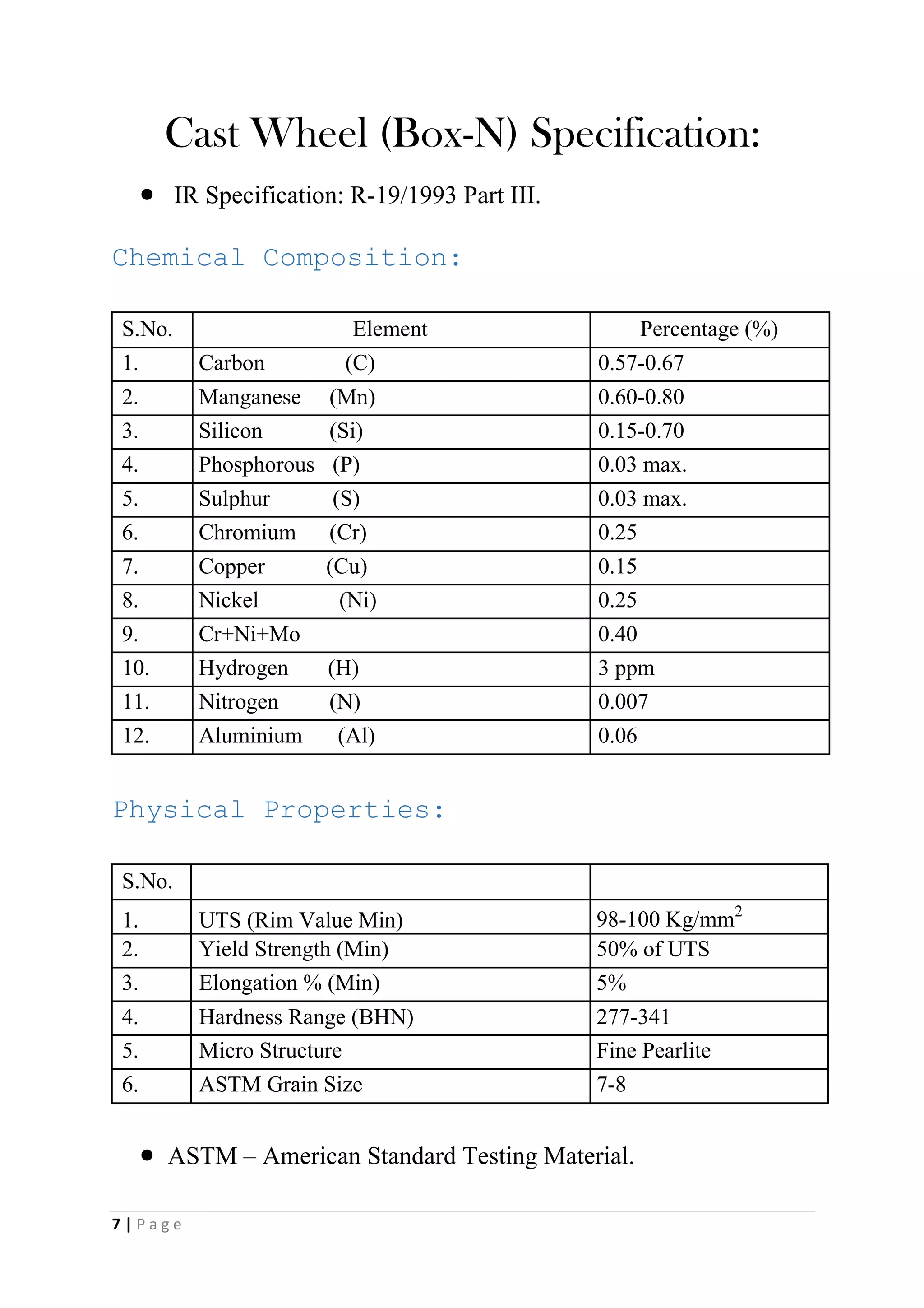 Cast Wheel (Box-N) Specification:
 IR Specification: R-19/1993 Part III.
Chemical Composition:
S.No. Element Percentage (%)
1. Carbon (C) 0.57-0.67
2. Manganese (Mn) 0.60-0.80
3. Silicon (Si) 0.15-0.70
4. Phosphorous (P) 0.03 max.
5. Sulphur (S) 0.03 max.
6. Chromium (Cr) 0.25
7. Copper (Cu) 0.15
8. Nickel (Ni) 0.25
9. Cr+Ni+Mo 0.40
10. Hydrogen (H) 3 ppm
11. Nitrogen (N) 0.007
12. Aluminium (Al) 0.06
Physical Properties:
S.No.
1. UTS (Rim Value Min) 98-100 Kg/mm2
2. Yield Strength (Min) 50% of UTS
3. Elongation % (Min) 5%
4. Hardness Range (BHN) 277-341
5. Micro Structure Fine Pearlite
6. ASTM Grain Size 7-8
 ASTM – American Standard Testing Material.
7 | P a g e
 