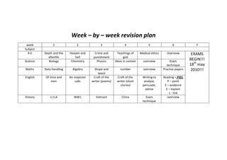 6 Week Revision Plan