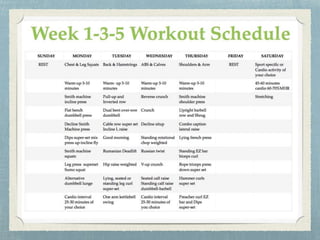 6 weeks beach body transformation 