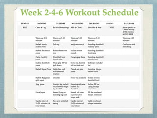 6 weeks beach body transformation 