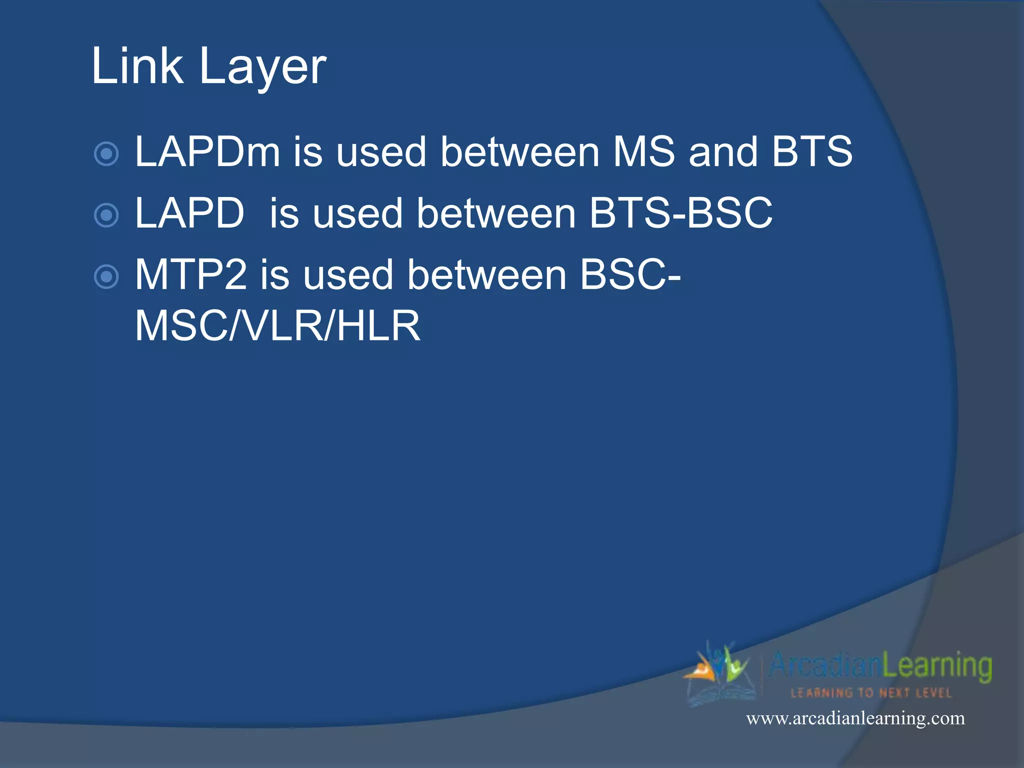 Link Layer
 LAPDm is used between MS and BTS
 LAPD is used between BTS-BSC
 MTP2 is used between BSC-
MSC/VLR/HLR
www.arcadianlearning.com
 