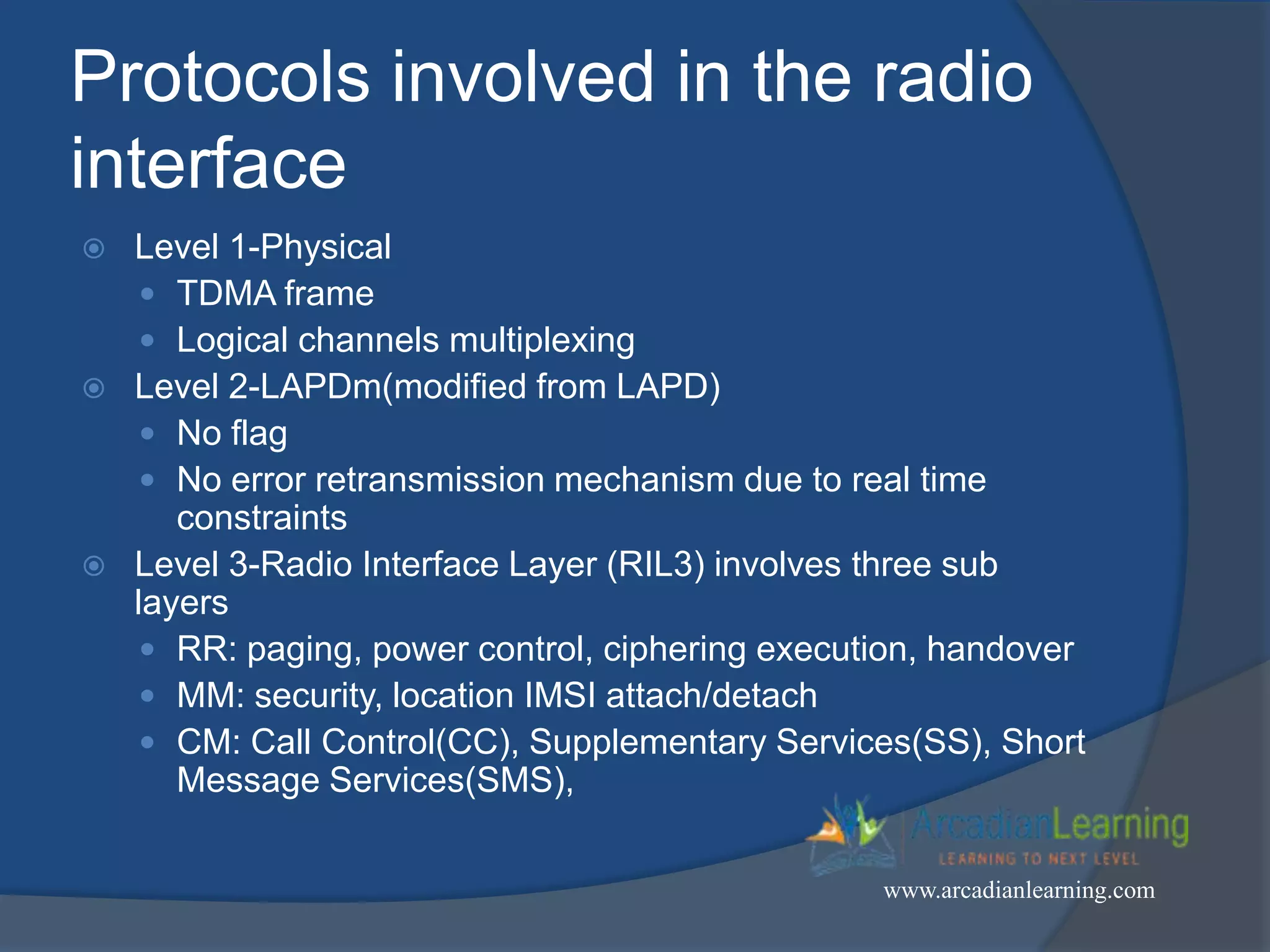 Protocols involved in the radio
interface
 Level 1-Physical
 TDMA frame
 Logical channels multiplexing
 Level 2-LAPDm(modified from LAPD)
 No flag
 No error retransmission mechanism due to real time
constraints
 Level 3-Radio Interface Layer (RIL3) involves three sub
layers
 RR: paging, power control, ciphering execution, handover
 MM: security, location IMSI attach/detach
 CM: Call Control(CC), Supplementary Services(SS), Short
Message Services(SMS),
www.arcadianlearning.com
 