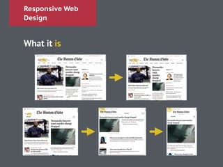 Responsive Web
Design
What it is
!
!
 