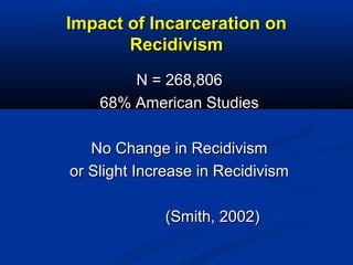 Impact of Incarceration onImpact of Incarceration on
RecidivismRecidivism
N = 268,806N = 268,806
68% American Studies68% A...