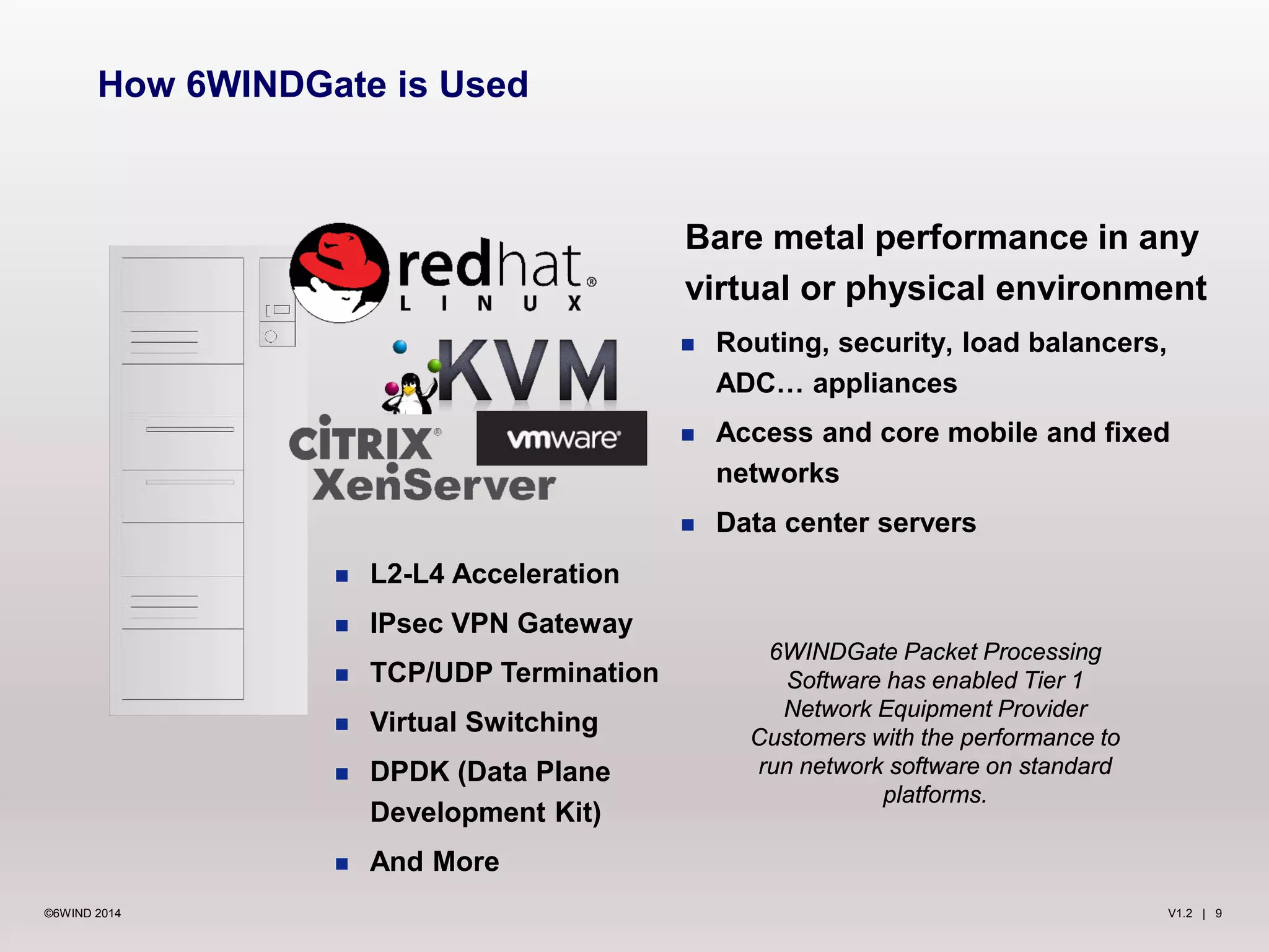 V1.2 | 9©6WIND 2014
How 6WINDGate is Used
Bare metal performance in any
virtual or physical environment
 Routing, security, load balancers,
ADC… appliances
 Access and core mobile and fixed
networks
 Data center servers
6WINDGate Packet Processing
Software has enabled Tier 1
Network Equipment Provider
Customers with the performance to
run network software on standard
platforms.
 L2-L4 Acceleration
 IPsec VPN Gateway
 TCP/UDP Termination
 Virtual Switching
 DPDK (Data Plane
Development Kit)
 And More
 