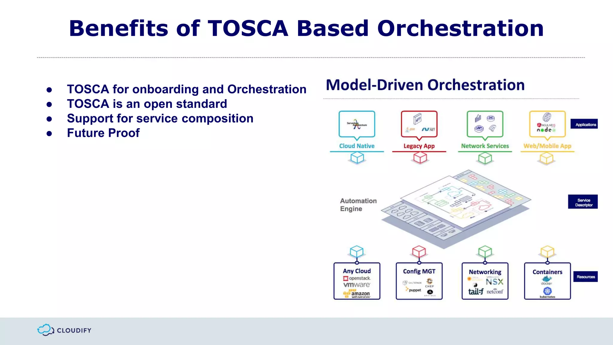 Benefits of TOSCA Based Orchestration
● TOSCA for onboarding and Orchestration
● TOSCA is an open standard
● Support for service composition
● Future Proof
 