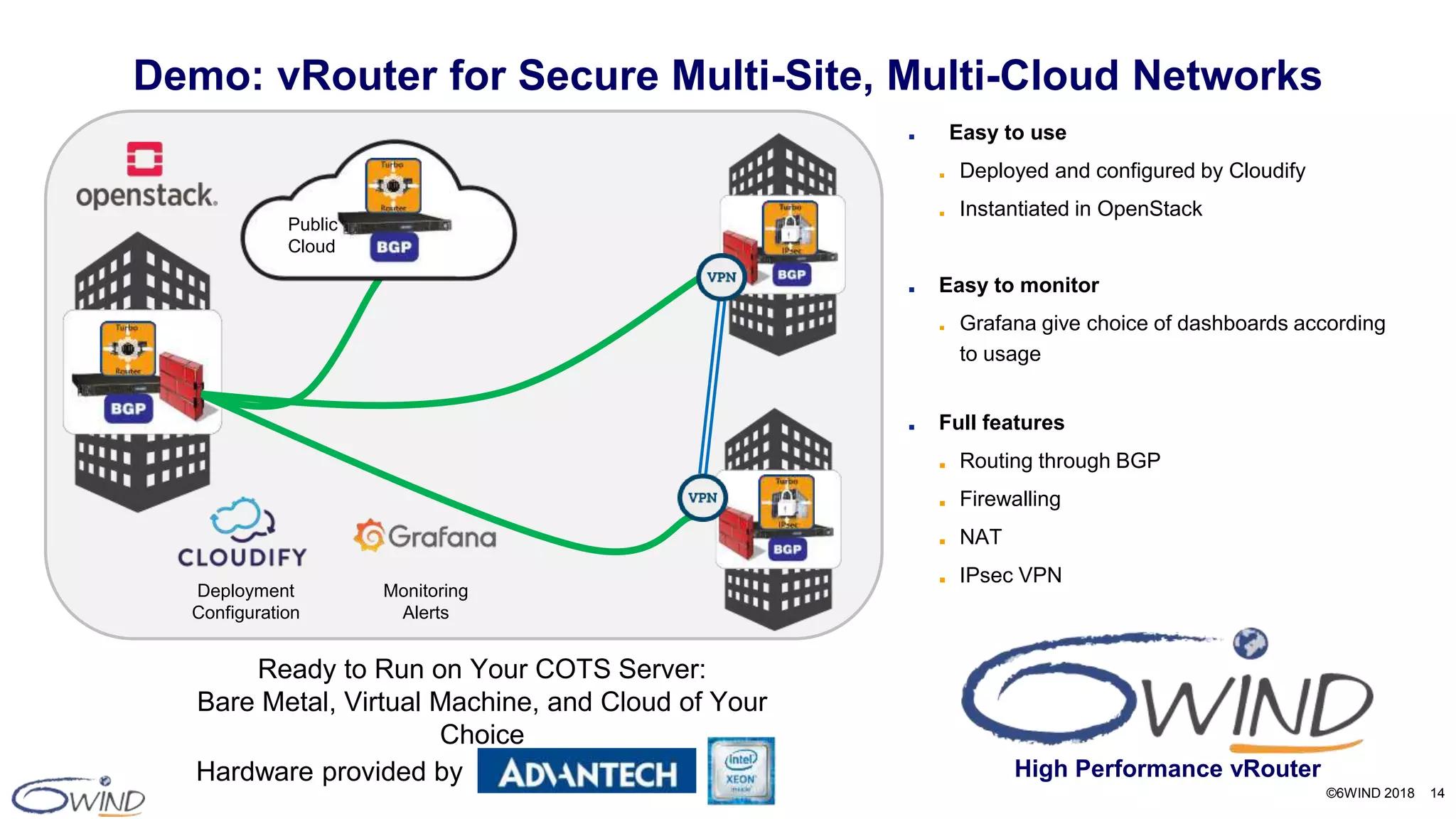 ©6WIND 2018 14
■ Easy to use
■ Deployed and configured by Cloudify
■ Instantiated in OpenStack
■ Easy to monitor
■ Grafana give choice of dashboards according
to usage
■ Full features
■ Routing through BGP
■ Firewalling
■ NAT
■ IPsec VPN
Demo: vRouter for Secure Multi-Site, Multi-Cloud Networks
Deployment
Configuration
Monitoring
Alerts
Ready to Run on Your COTS Server:
Bare Metal, Virtual Machine, and Cloud of Your
Choice
Hardware provided by High Performance vRouter
Public
Cloud
 
