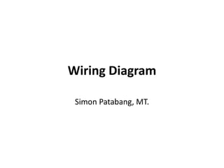 Wiring Diagram
Simon Patabang, MT.
 