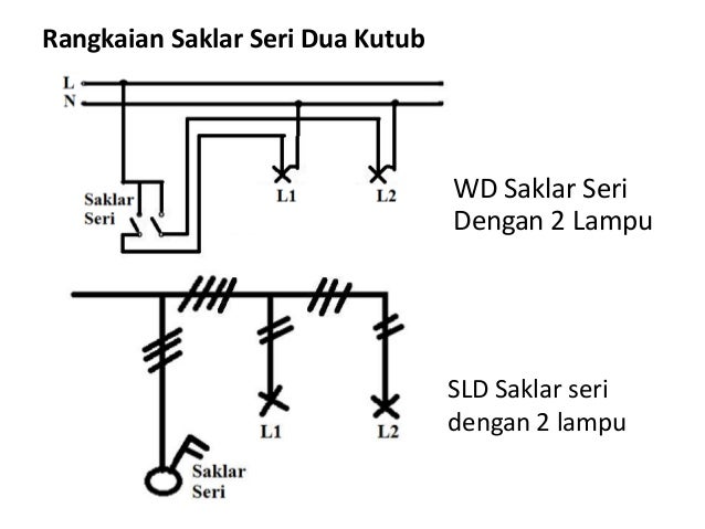 Wiring Diagram Lampu Wiring Diagram M6