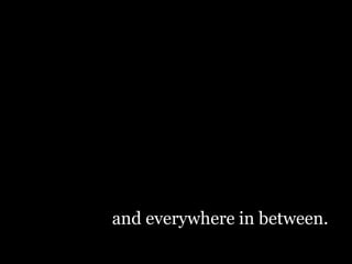 and everywhere in between.
 