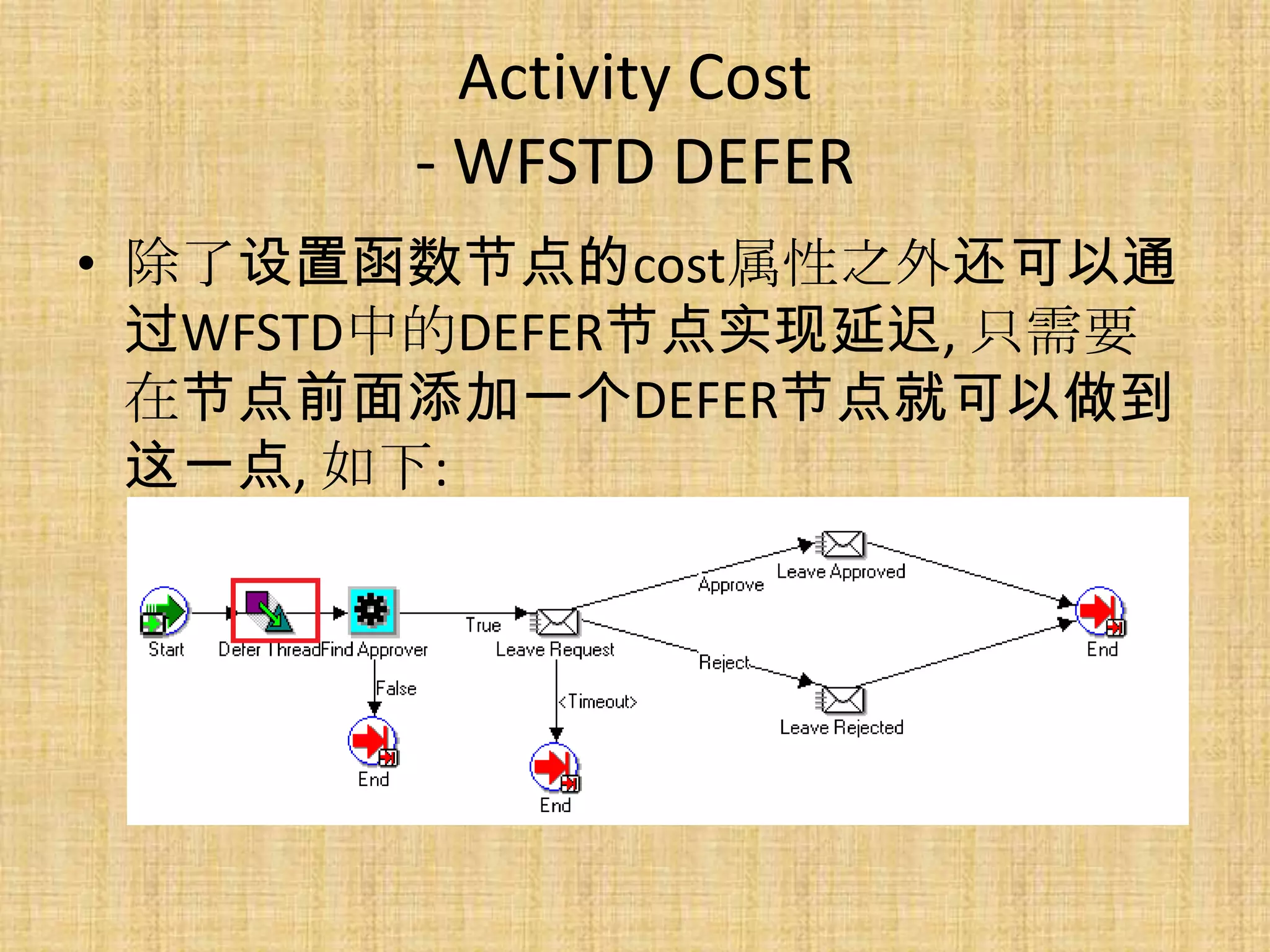 Activity Cost
       - WFSTD DEFER
• 除了设置函数节点的cost属性之外还可以通
  过WFSTD中的DEFER节点实现延迟, 只需要
  在节点前面添加一个DEFER节点就可以做到
  这一点, 如下:
 
