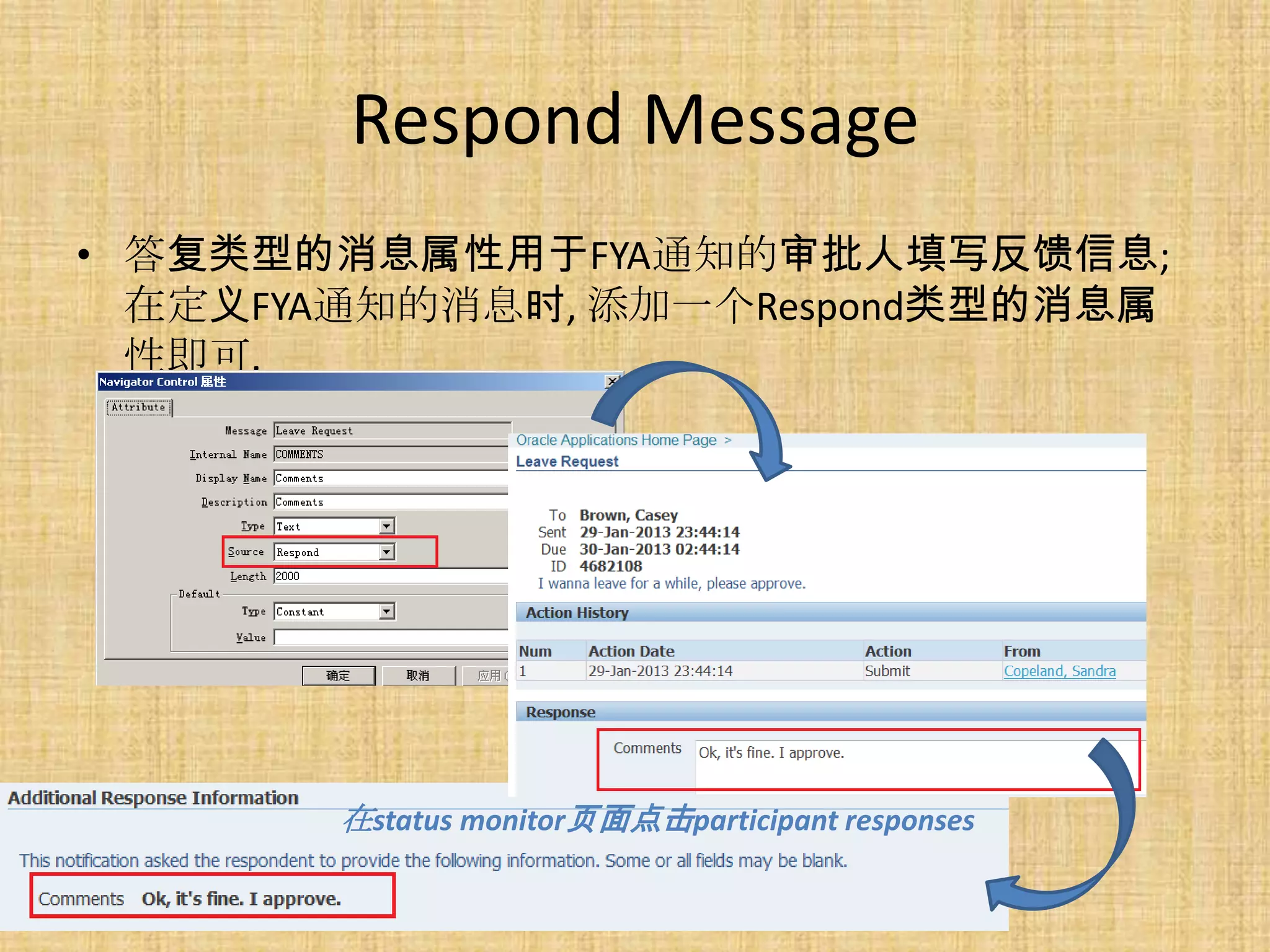 Respond Message
• 答复类型的消息属性用于FYA通知的审批人填写反馈信息;
  在定义FYA通知的消息时, 添加一个Respond类型的消息属
  性即可.




       在status monitor页面点击participant responses
 