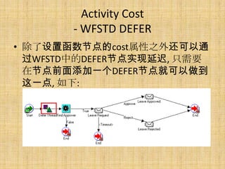 Activity Cost
       - WFSTD DEFER
• 除了设置函数节点的cost属性之外还可以通
  过WFSTD中的DEFER节点实现延迟, 只需要
  在节点前面添加一个DEFER节点就可以做到
  这一点, 如下:
 