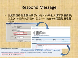 Respond Message
• 答复类型的消息属性用于FYA通知的审批人填写反馈信息;
  在定义FYA通知的消息时, 添加一个Respond类型的消息属
  性即可.




       在status monitor页面点击participant responses
 