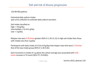 Ectrims	
  2013;	
  abstract	
  119	
  
Salt and risk of disease progression
Es0mated	
  daily	
  sodium	
  intake:	
  	
  
spot	
  urine	
  collec0on	
  to	
  es0mate	
  daily	
  sodium	
  excre0on	
  
	
  
Salt	
  intake	
  classiﬁed	
  as:	
  
high:	
  >	
  4.8	
  g/day	
  
intermediate:	
  2	
  to	
  4.8	
  	
  g/day	
  
Low:	
  <	
  2	
  g/day	
  
	
  
Relapse	
  rate	
  were	
  3.95	
  0mes	
  greater	
  (95%	
  CI	
  1.39-­‐11.21)	
  in	
  high	
  salt	
  intake	
  than	
  those	
  
with	
  intakes	
  less	
  than	
  2	
  g/day	
  
	
  
Par0cipants	
  with	
  daily	
  intake	
  of	
  2.0	
  to	
  4.8	
  g/day	
  had	
  relapse	
  rates	
  that	
  were	
  2.75	
  0mes	
  
that	
  of	
  the	
  low-­‐intake	
  group	
  (95%	
  CI	
  1.30-­‐5.81).	
  	
  
	
  
Each	
  increment	
  in	
  intake	
  of	
  1	
  g	
  above	
  the	
  cohort	
  average	
  was	
  associated	
  with	
  3.65-­‐
lesion	
  increase	
  in	
  T2	
  count	
  (SD	
  0.77,	
  P<0.001).	
  
	
  
122	
  RR-­‐MS	
  pa0ents	
  
	
  
3 Diet Salt
 