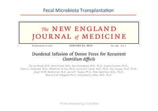 The new england
journal of medicine
established in 1812 january 31, 2013 vol. 368 no. 5
Duodenal Infusion of Donor Feces for Recurrent
Clostridium difficile
Els van Nood, M.D., Anne Vrieze, M.D., Max Nieuwdorp, M.D., Ph.D., Susana Fuentes, Ph.D.,
Erwin G. Zoetendal, Ph.D., Willem M. de Vos, Ph.D., Caroline E. Visser, M.D., Ph.D., Ed J. Kuijper, M.D., Ph.D.,
Joep F.W.M. Bartelsman, M.D., Jan G.P. Tijssen, Ph.D., Peter Speelman, M.D., Ph.D.,
Marcel G.W. Dijkgraaf, Ph.D., and Josbert J. Keller, M.D., Ph.D.
Abstr act
From the Departments of Internal Medi-
cine (E.N., A.V., M.N., P.S.), Microbiology
(C.E.V.), Gastroenterology (J.F.W.M.B.,
J.J.K.), and Cardiology (J.G.P.T.) and the
Clinical Research Unit (M.G.W.D.), Aca-
demic Medical Center, University of Am-
sterdam, Amsterdam; the Laboratory of
Microbiology, Wageningen University,
Background
Recurrent Clostridium difficile infection is difficult to treat, and failure rates for anti-
biotic therapy are high. We studied the effect of duodenal infusion of donor feces
in patients with recurrent C. difficile infection.
Methods
We randomly assigned patients to receive one of three therapies: an initial vanco-
Fecal	
  Microbiota	
  Transplanta0on	
  	
  
4 Gut immunology Gut flora
 