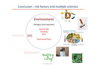 Conclusion	
  :	
  risk	
  factors	
  and	
  mul0ple	
  sclerosis	
  
Gene$c	
  	
  
	
  
Environment	
  
	
  
Pathogens	
  (viral	
  exposi0on)	
  
	
  
Vitamin	
  (D)	
  	
  
Smoking	
  
Diet	
  
	
  
Commensal	
  ﬂora	
  
Epigene$c	
  
MS
Earn Free CME Credits by reading the latest medical news
in your specialty.
Register Today
Sign Up
Dietary Salt Associated With MS
Activity
Published: Oct 4, 2013 | Updated: Oct 4, 2013
By John Gever, Deputy Managing Editor, MedPage
Today
Reviewed by Zalman S. Agus, MD; Emeritus Professor,
Perelman School of Medicine at the University of
Pennsylvania and Dorothy Caputo, MA, BSN, RN, Nurse Planner
save | A A
Action Points
Note that this study was published as
an abstract and presented at a
conference. These data and
conclusions should be considered to be
preliminary until published in a peer-
reviewed journal.
This study suggests that higher sodium
intake is associated with increased
clinical activity and MRI lesions in
patients with multiple sclerosis.
COPENHAGEN -- Sodium intake was
positively correlated with risk of increased
disease activity in patients with multiple
sclerosis, according to a small study
reported here.
Each gram of estimated daily sodium
intake above the average in a 52-patient
sample was associated with an increase of
3.65 in MRI lesion counts, said Mauricio
Farez, MD, PhD, of Fundación para la
Lucha contra las Enfermedades
Neurológicas de la Infancia in Buenos
Aires.
Also, patients with estimated salt intake
classified as high -- more than 4.8 g daily --
showed relapse rates that were 3.95 times
greater (95% CI 1.39-11.21) than those
with intakes less than 2 g/day, he told
attendees at the European Committee for
Treatment and Research in Multiple
Sclerosis annual meeting.
Farez emphasized repeatedly that the
findings did not prove that high salt intake
caused the increased disease activity. He
ADVERTISEMENT
Conclusion
 