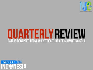 quarterlyreviewdata is recapped from 19 Entities that are submitting sola
 