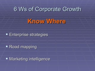 6 Ws of Corporate Growth Know Where   Enterprise strategies Road mapping Marketing intelligence 