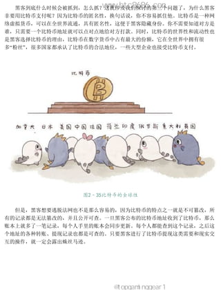 图说区块链新手必看 区块链本可以如此通俗易懂 是之前的解释太复杂了 Pdf文件下载
